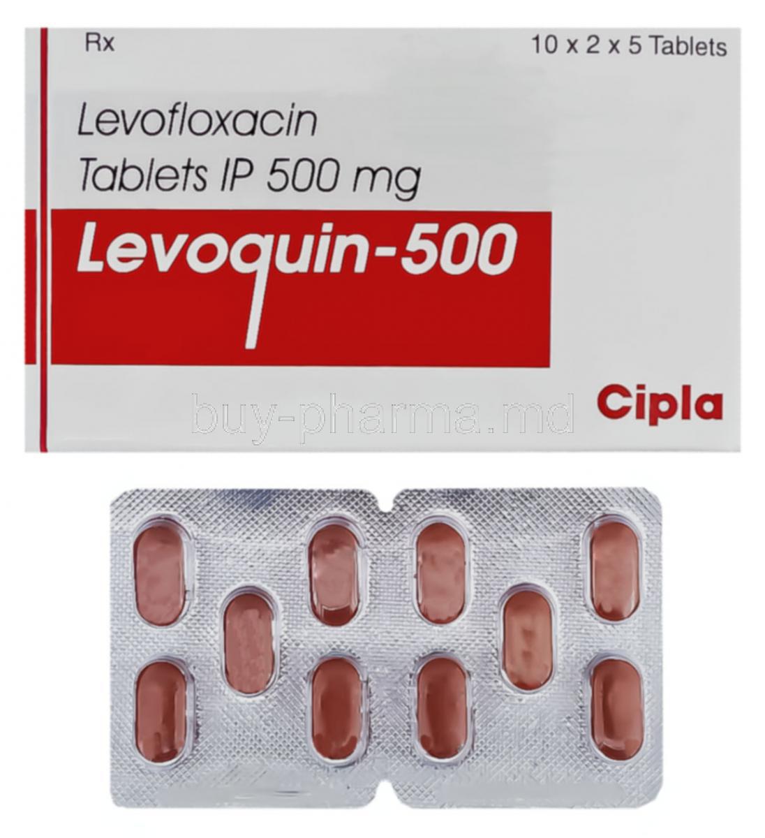 what is the generic for levofloxacin