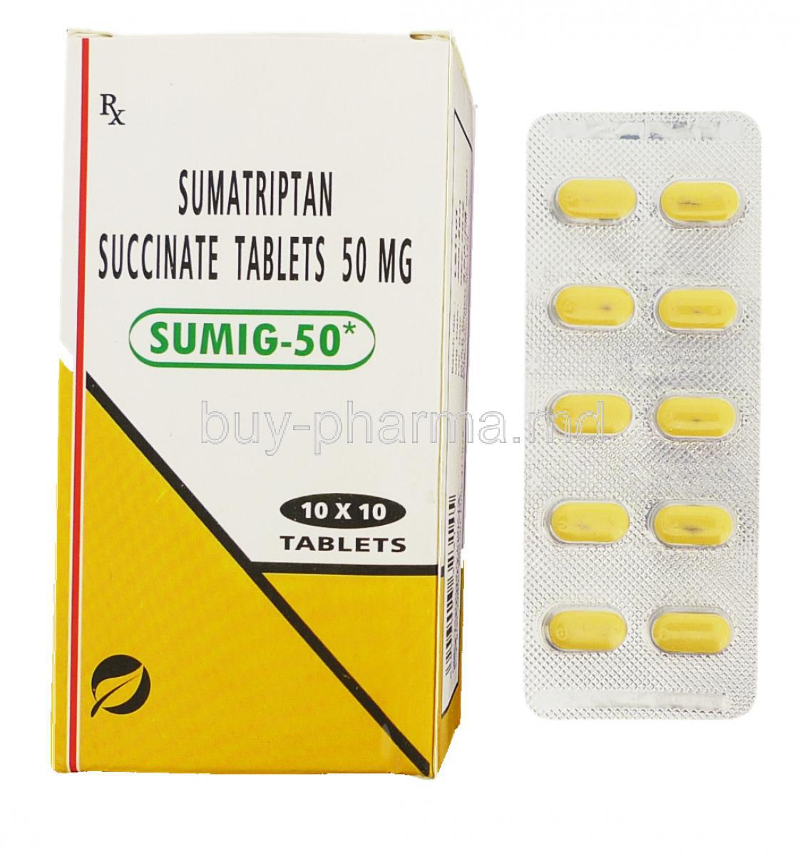 Imitrex 50mg