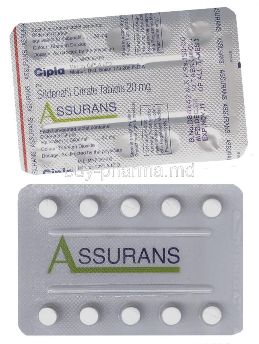 Assurans, Sildenafil 20 mg Tablet (Cipla)