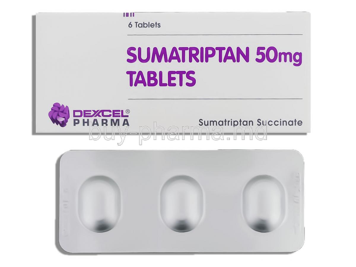 Buy Sumatriptan Online From India