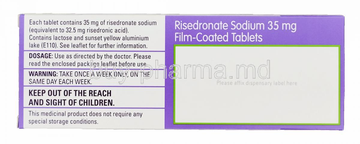 risedronate sodium and hair loss