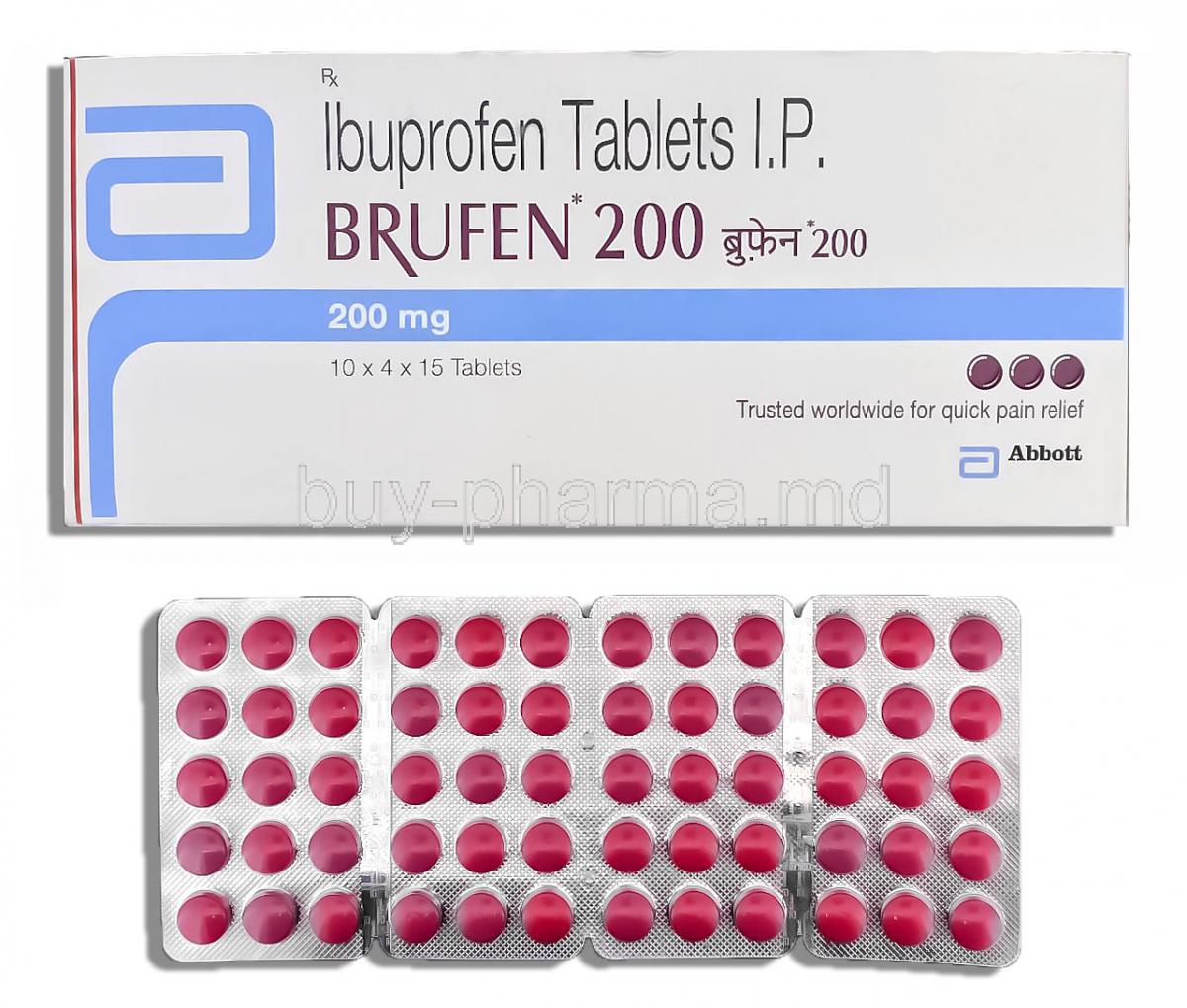 Brufen, Ibuprofen 200 mg
