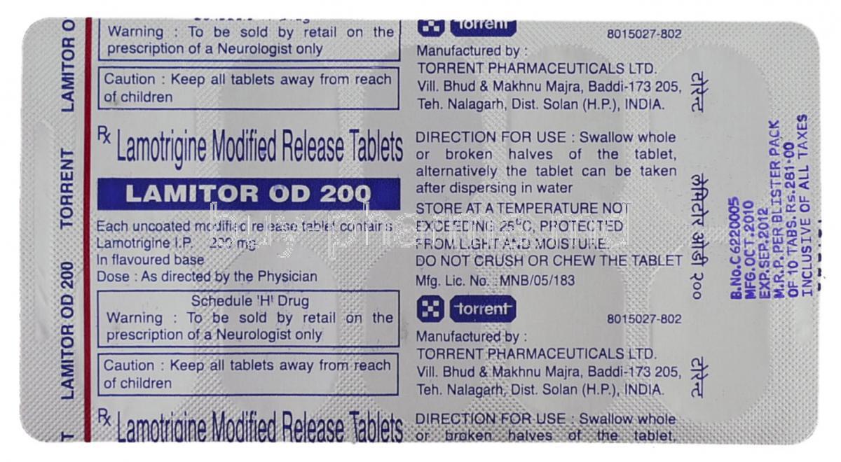 Amoxicillin 875 mg tablet price