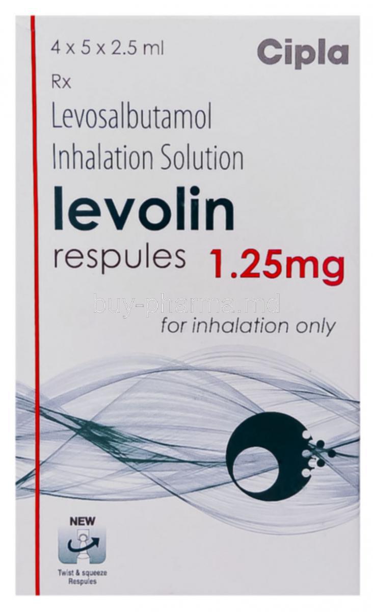 Levolin, Generic Xopenex Respules, Levosalbutamol Respules 1.25 mg Cipla