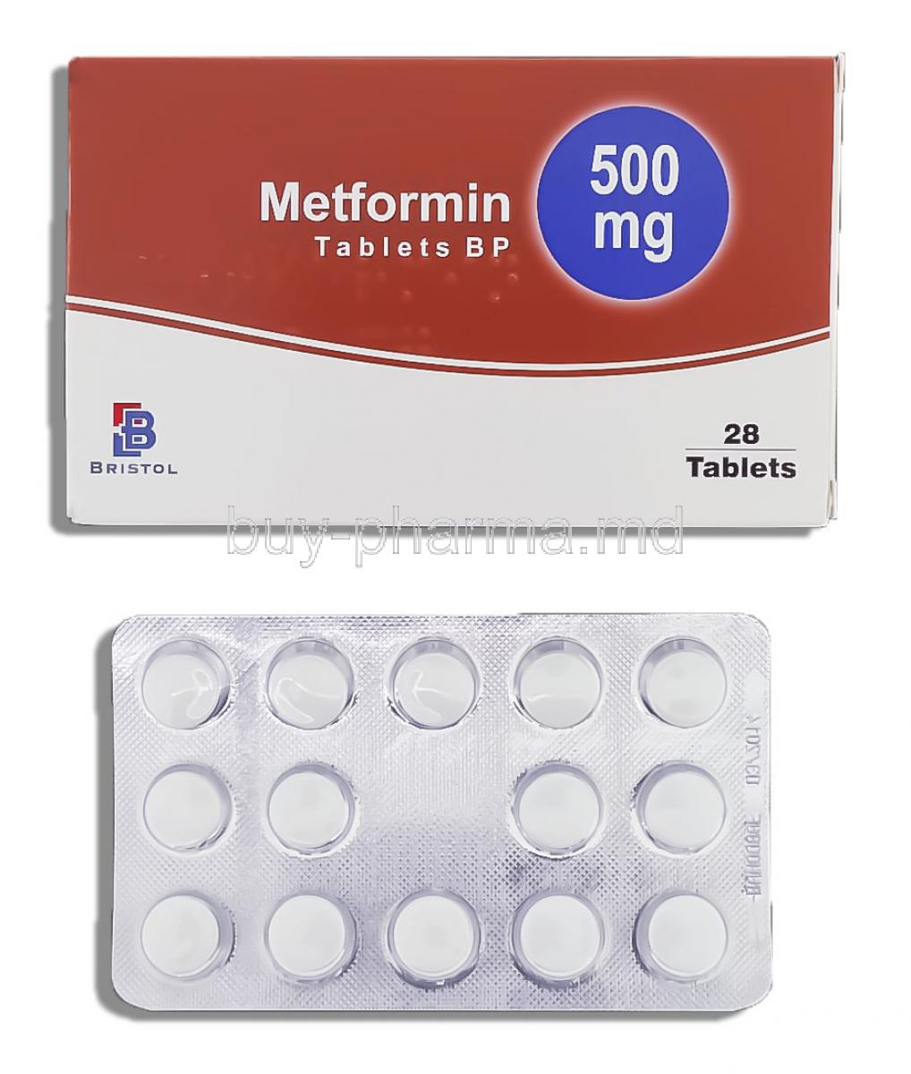 is metformin brand name