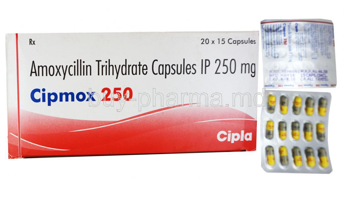 Cipmox, Amoxicillin, 250mg