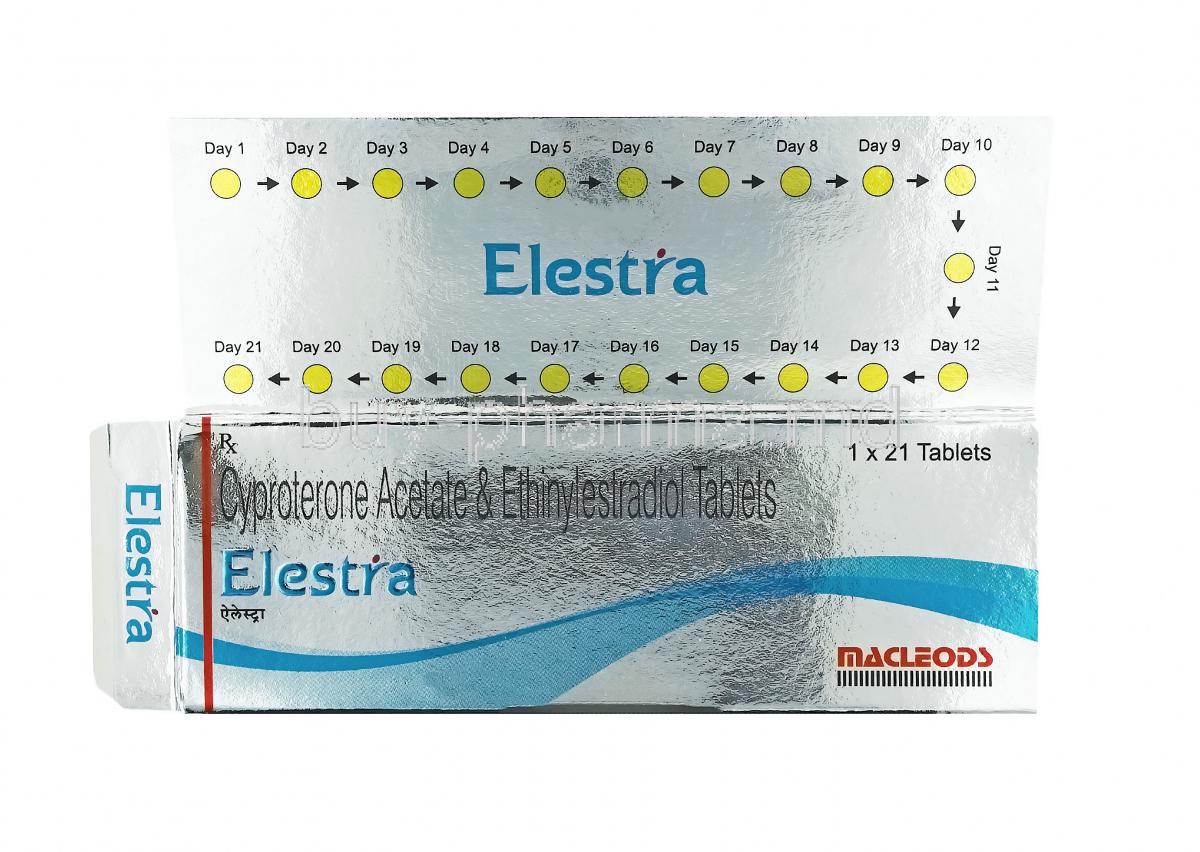 Elestra, Ethinyl Estradiol and Cyproterone