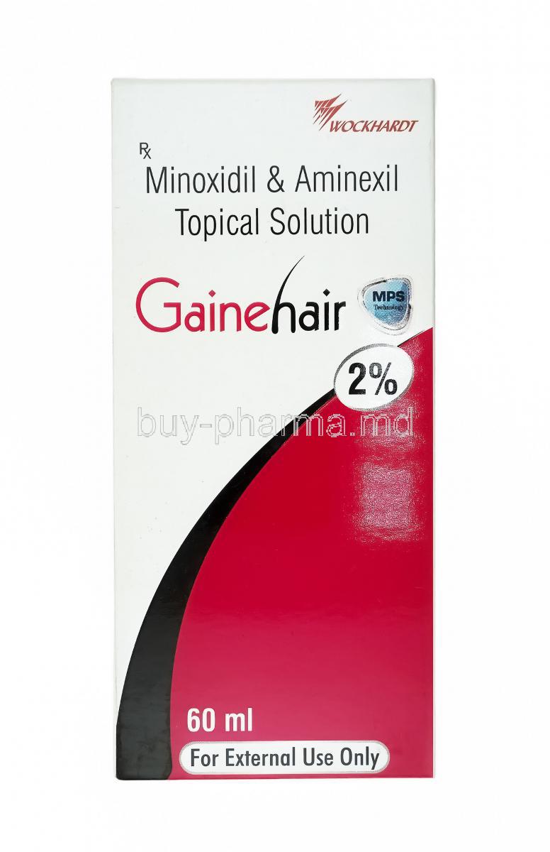 Gainehair Solution, Aminexi land Minoxidil