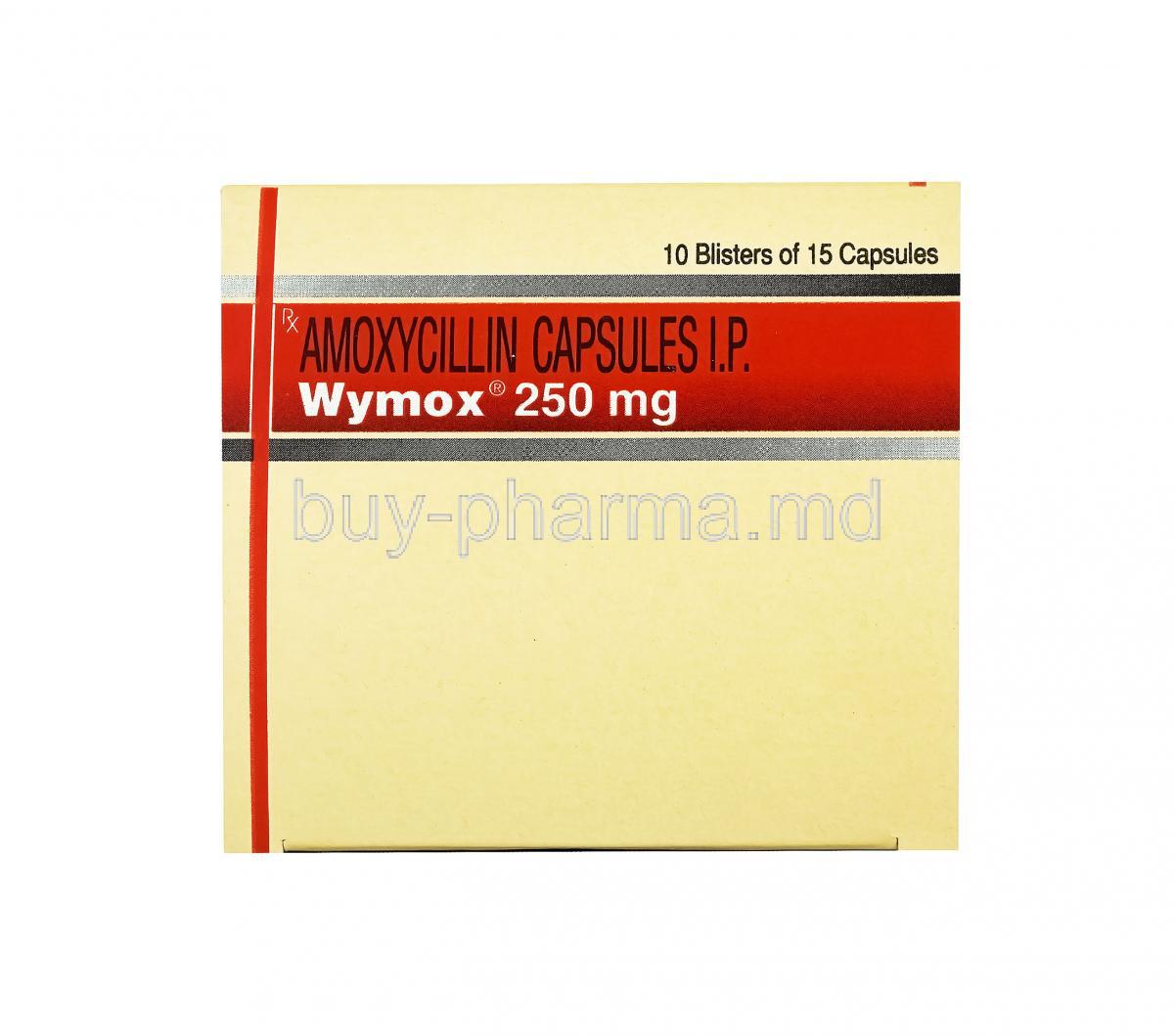 Wymox, Amoxicillin 250mg