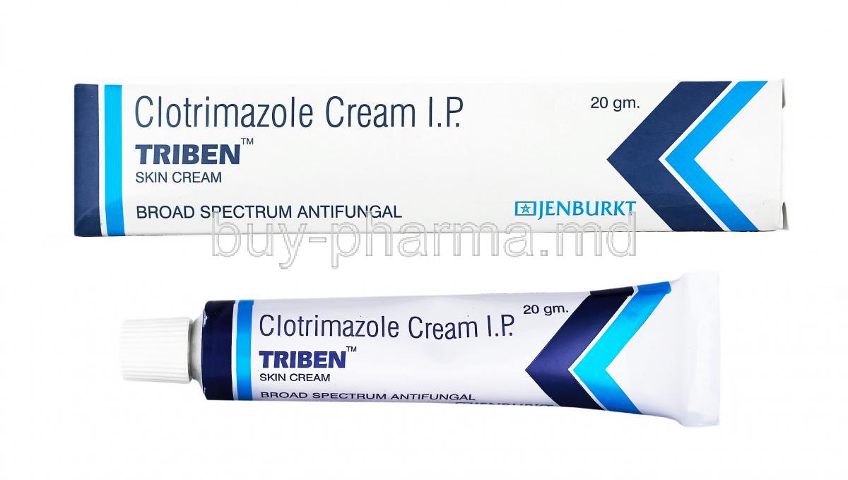 Triben Cream, Clotrimazole