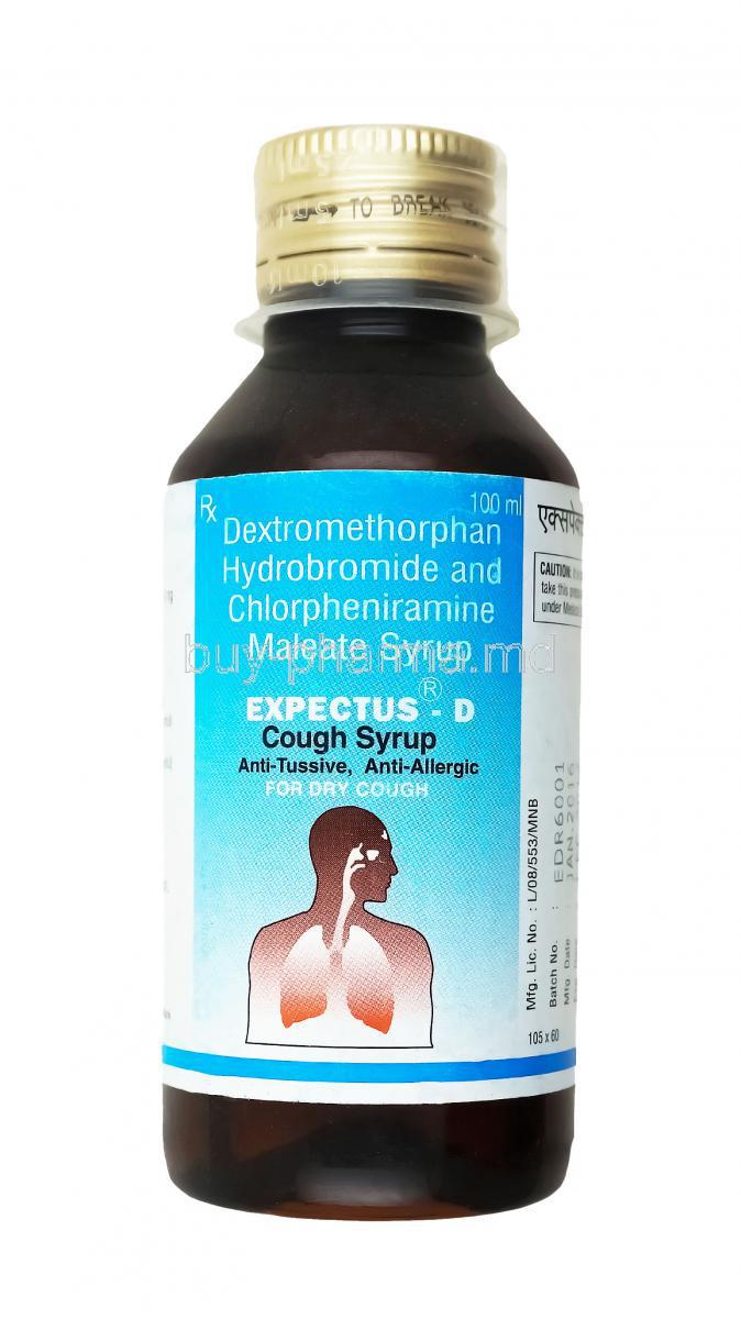Expectus D Syrup, Chlorpheniramine and Dextromethorphan