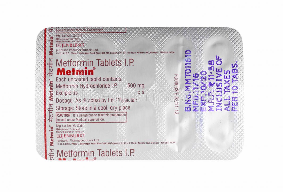 Metmin, Metformin tablets back