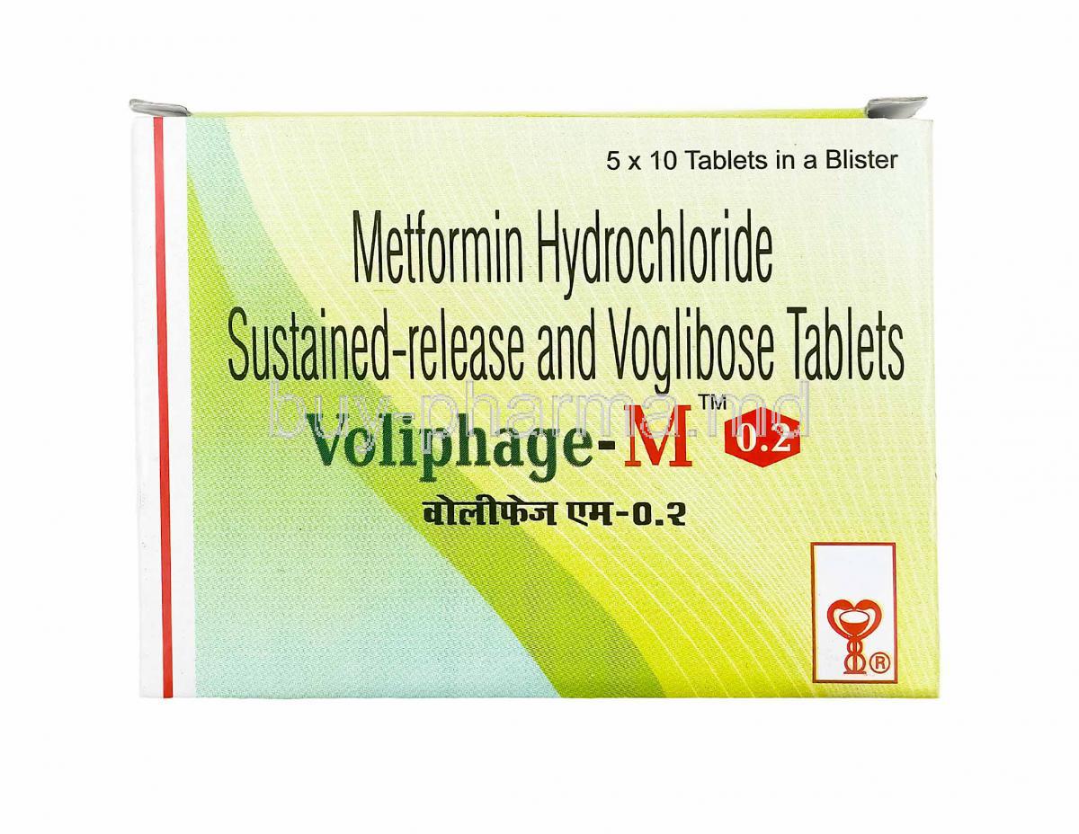 Voliphage-M, Metformin and Voglibose