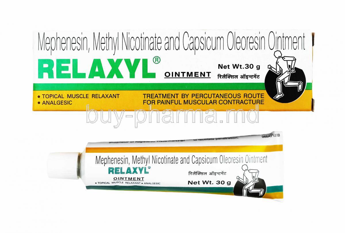 Relaxyl Ointment, Methyl Nicotinate and Capsicum Oleoresin