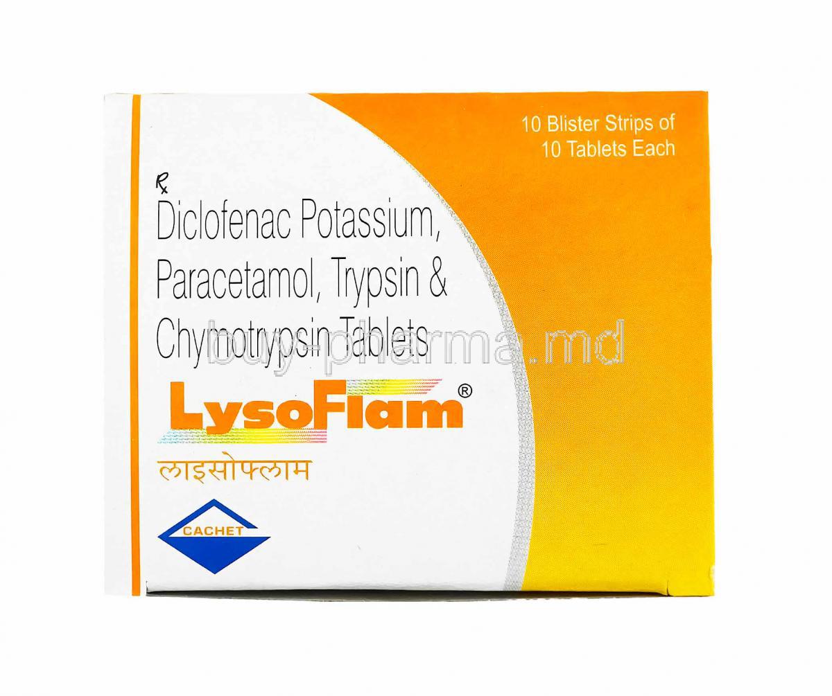 Lysoflam, Diclofenac and Paracetamol