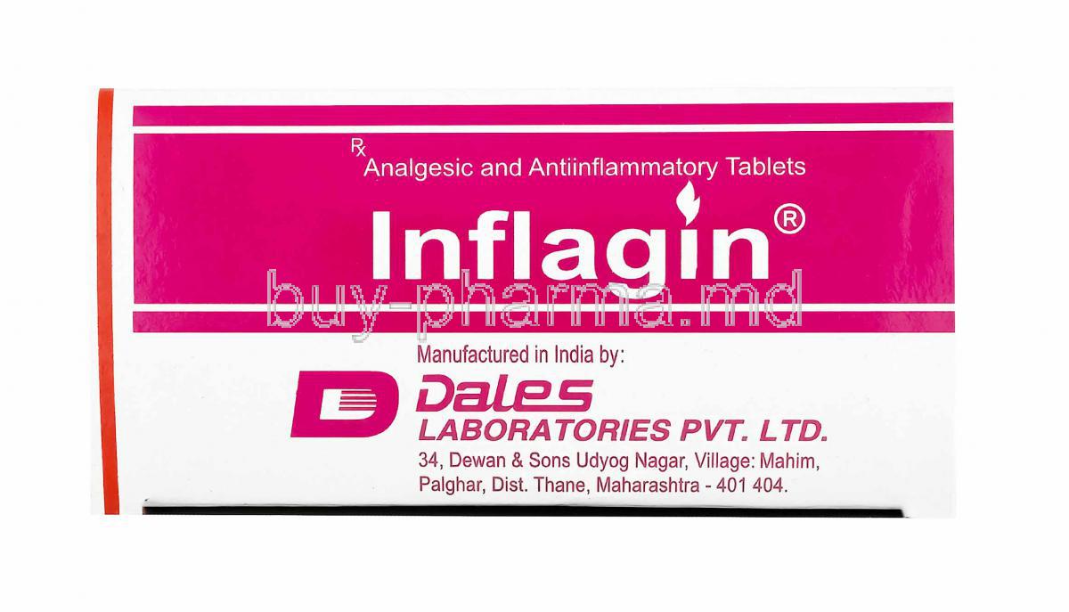 Inflagin, Diclofenac and Paracetamol
