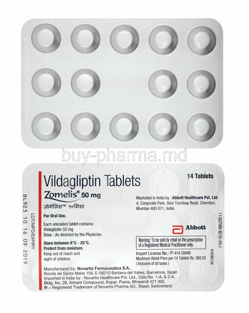 Goodrx gabapentin 300mg