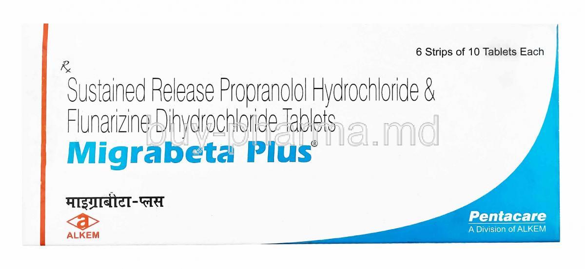 Migrabeta Plus, Propranolol and Flunarizine