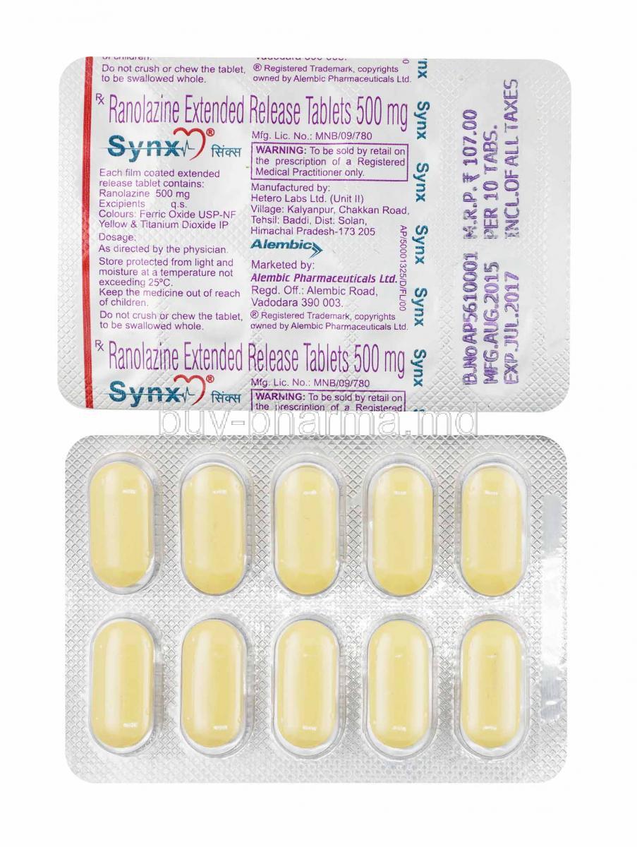 Synx, Ranolazine tablets