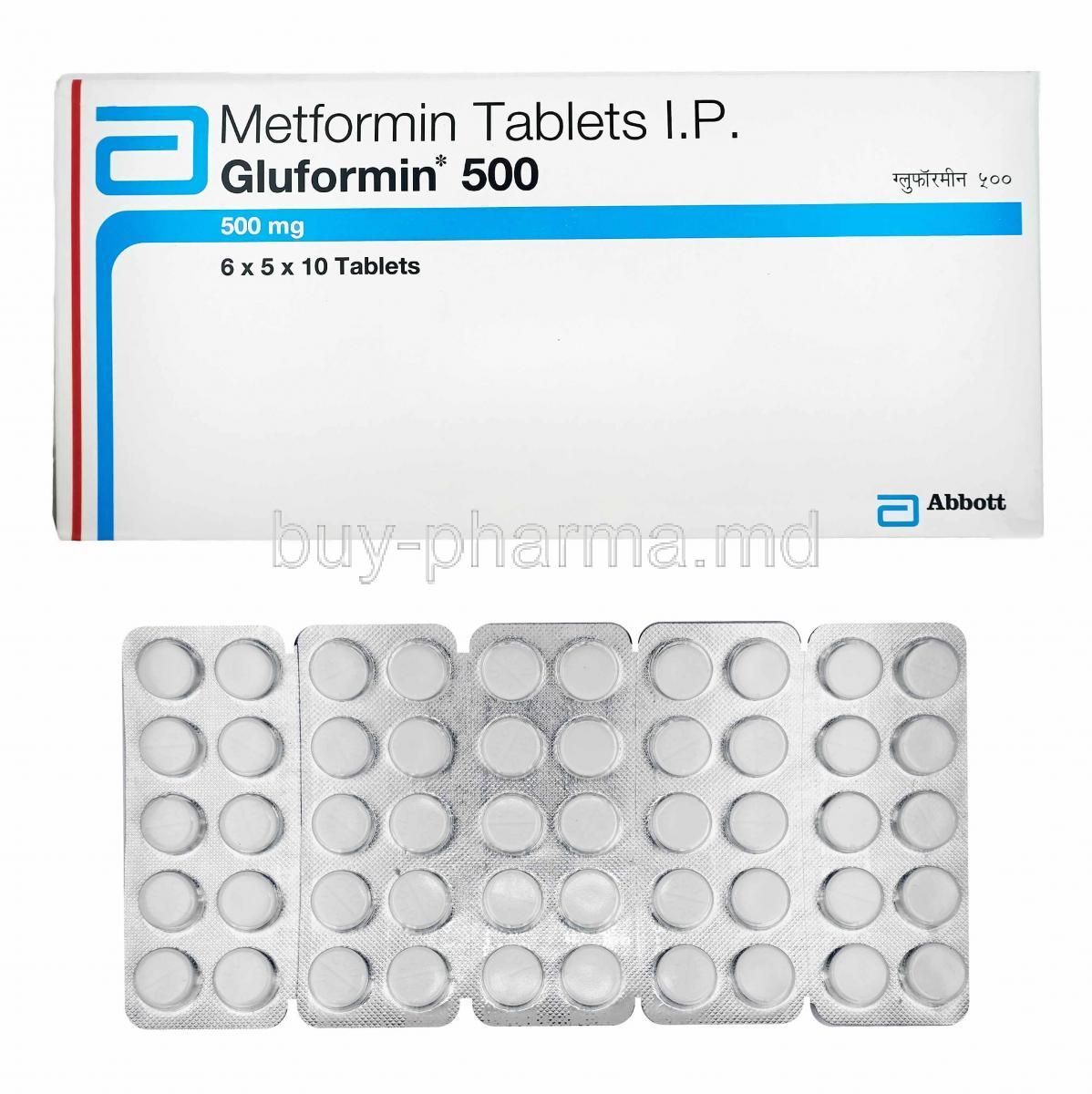 Gluformin, Metformin box and tablets