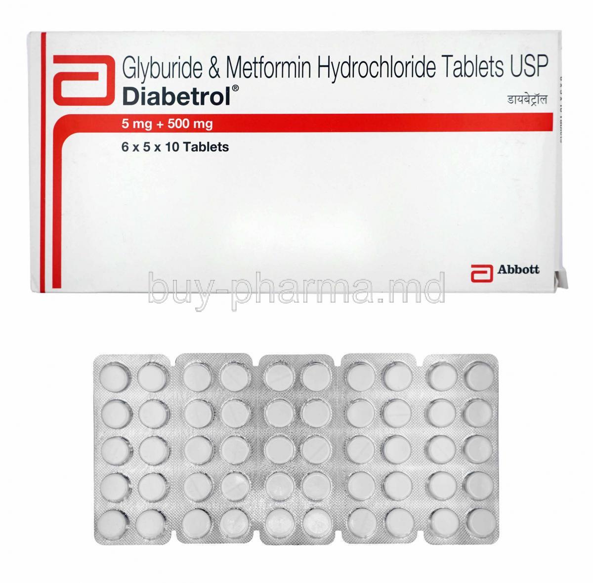 Diabetrol, Glibenclamide and Metformin box and tablets