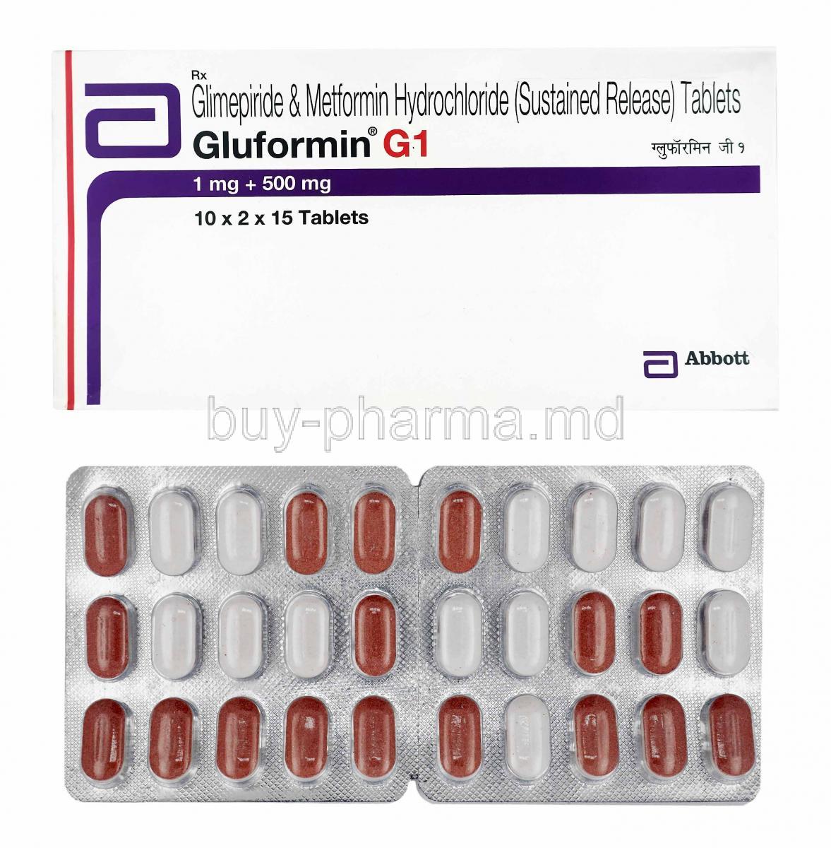 Gluformin G, Glimepiride 1mg and Metformin 500mg box and tablets