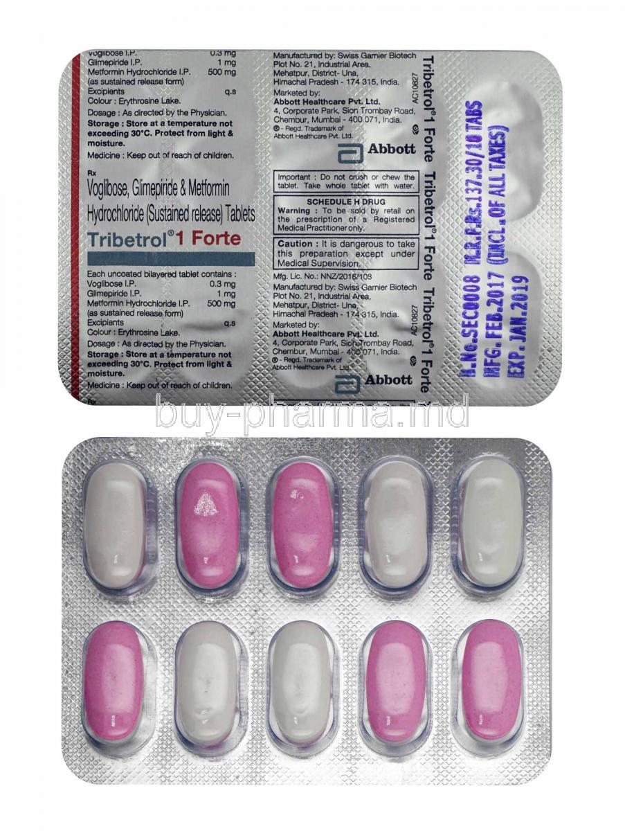 glimepiride metformin voglibose 1mg tablets pharma md