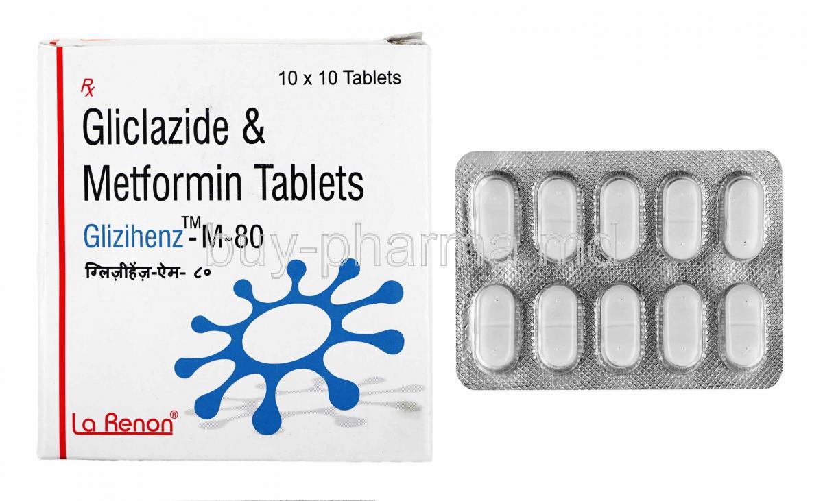 Glizihenz-M, Gliclazide and Metformin box and tablets