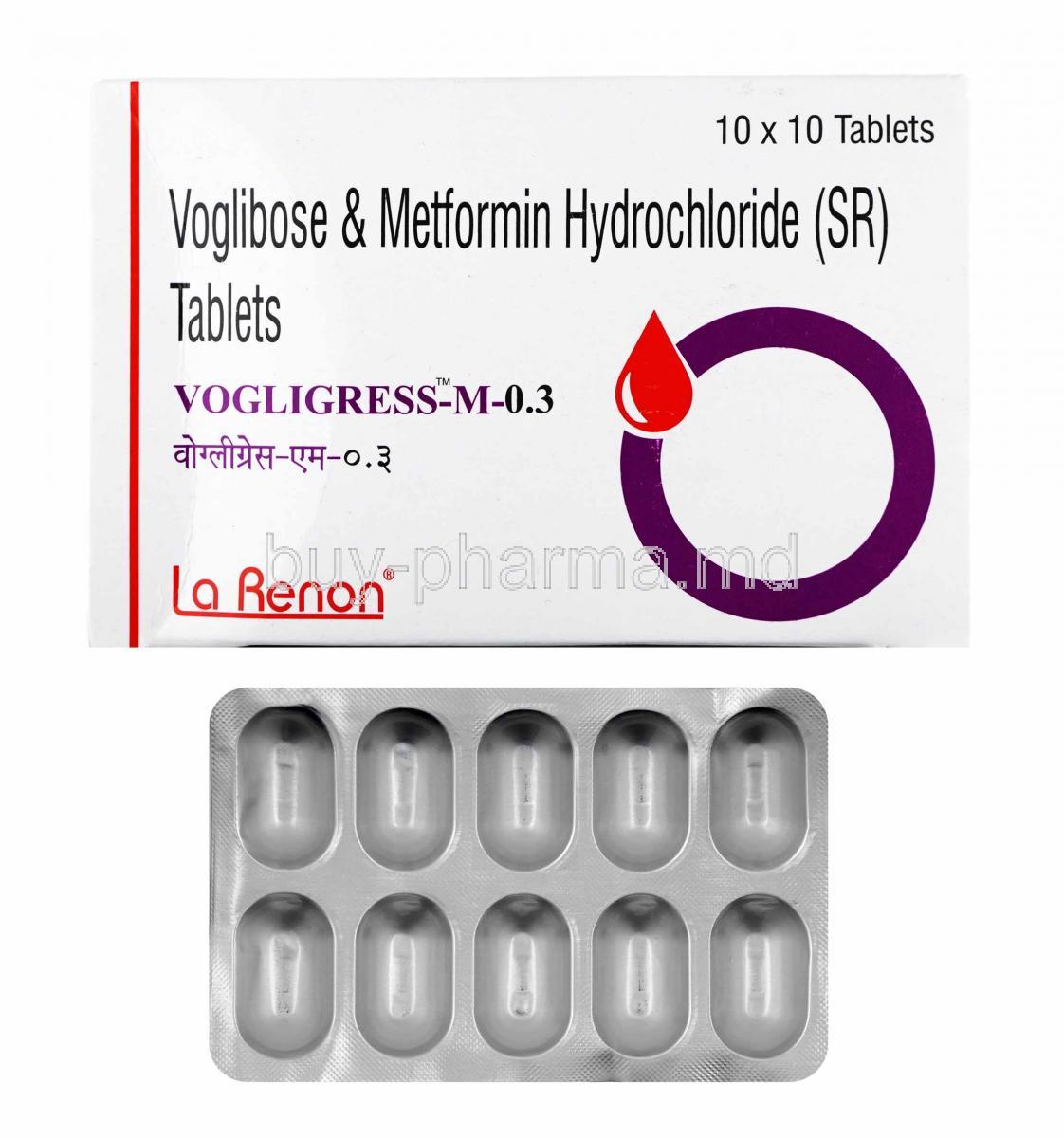 Vogligress-M, Metformin and Voglibose 0.3mg box and tablets