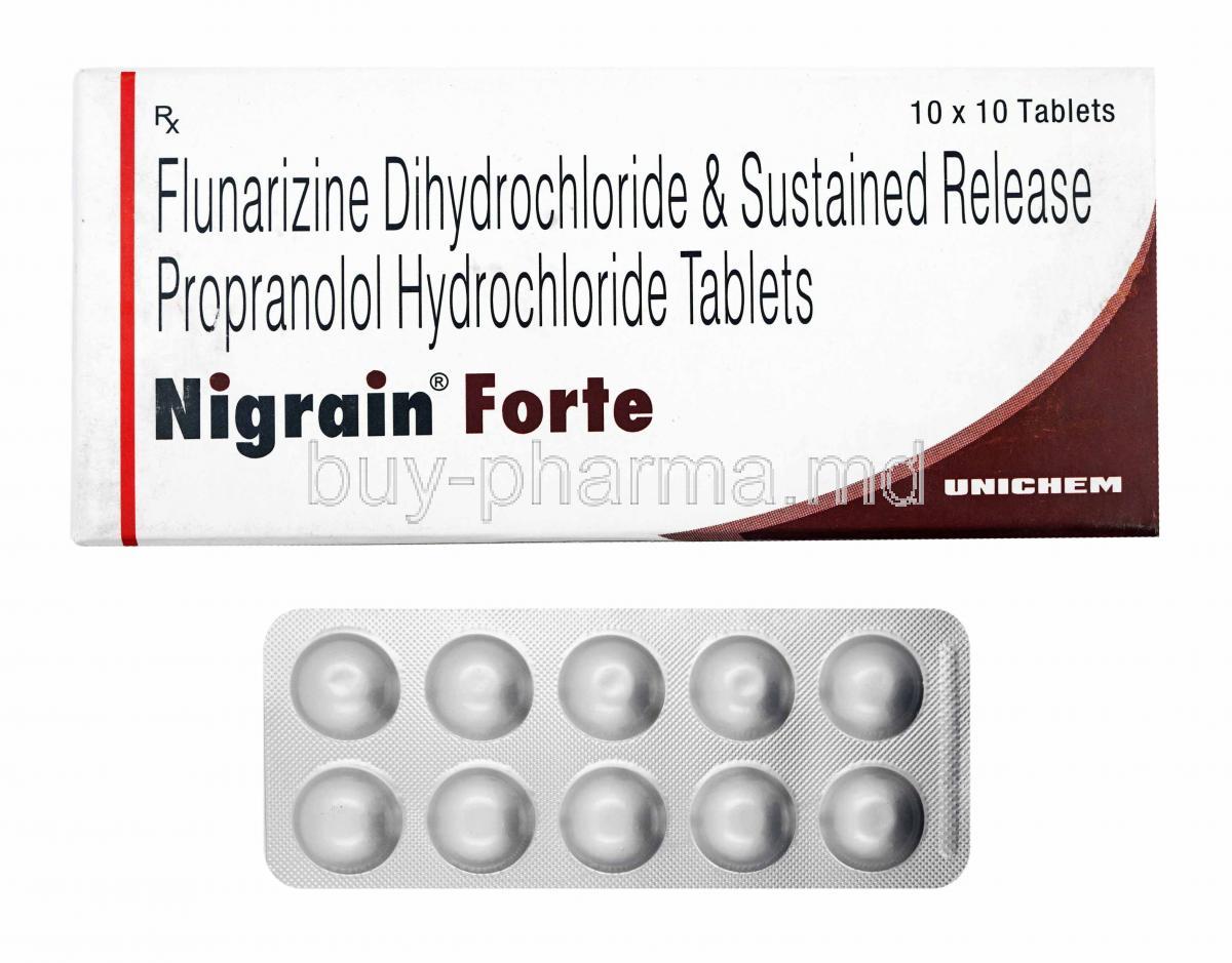 Nigrain Forte, Propranolol and Flunarizine box and tablets