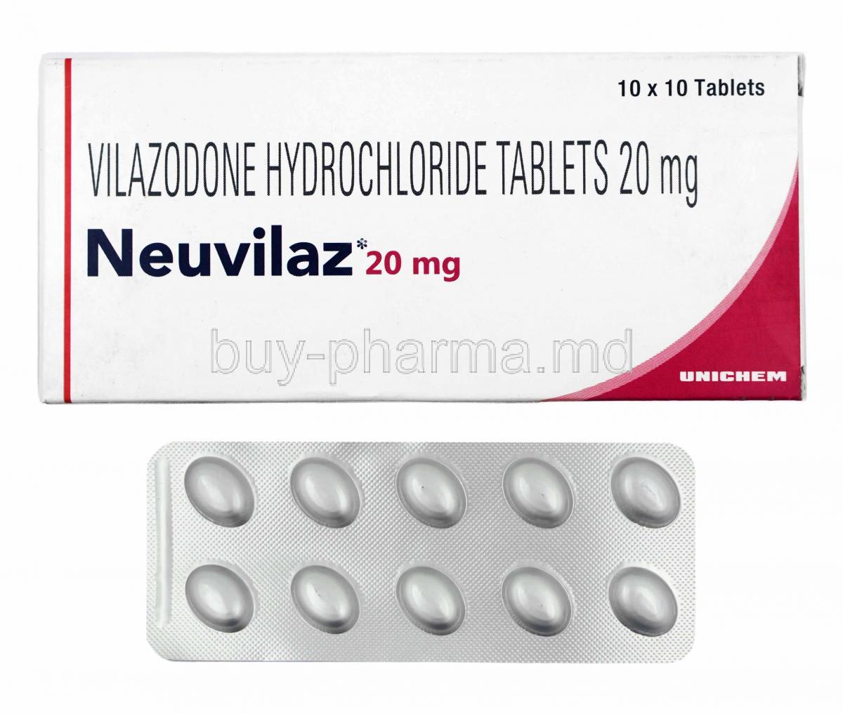 Neuvilaz, Vilazodone 20mg box and tablets