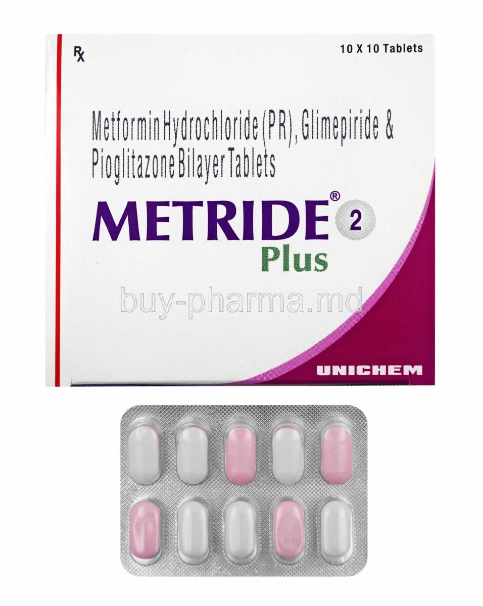 Metride Plus, Glimepiride, Metformin and Pioglitazone box and tablets
