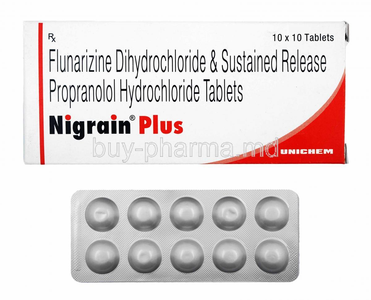 Nigrain Plus, Propranolol and Flunarizine box and tablets