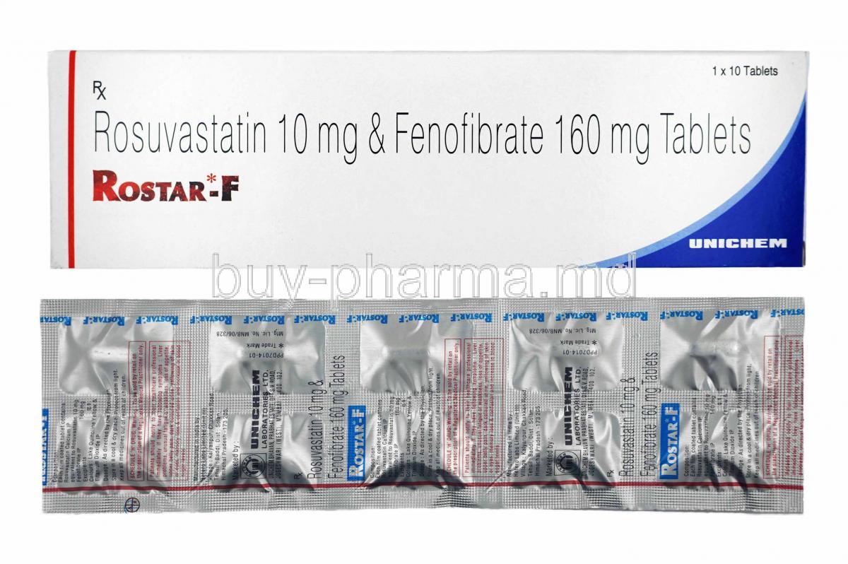 Rostar-F, Fenofibrate and Rosuvastatin box and tablets