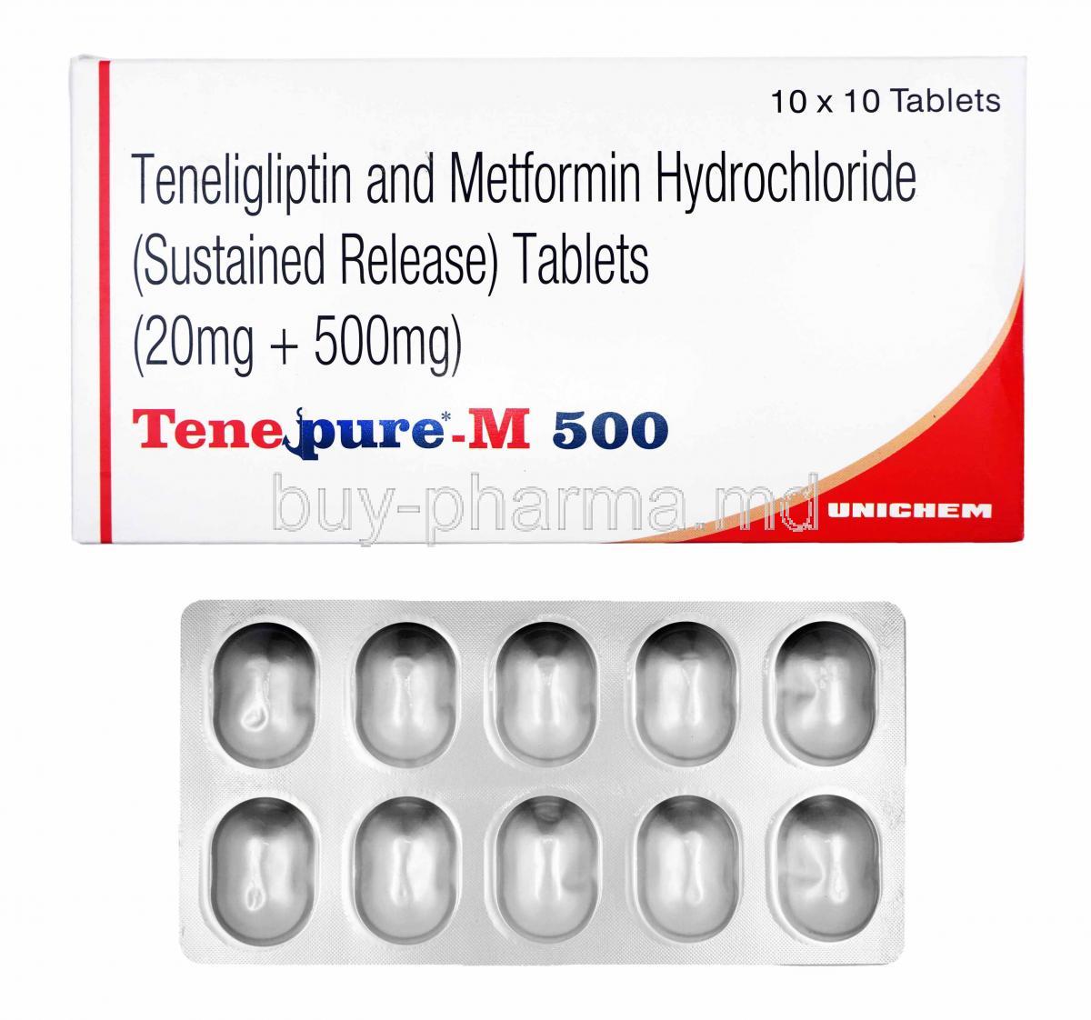 Tenepure-M, Metformin 500mg and Teneligliptin box and tablets