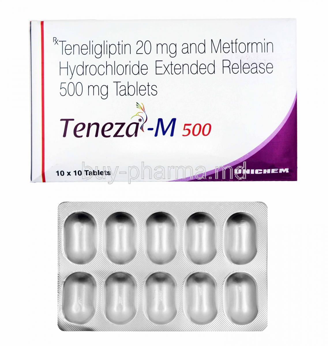 Teneza-M, Metformin 500mg and Teneligliptin box and tablets