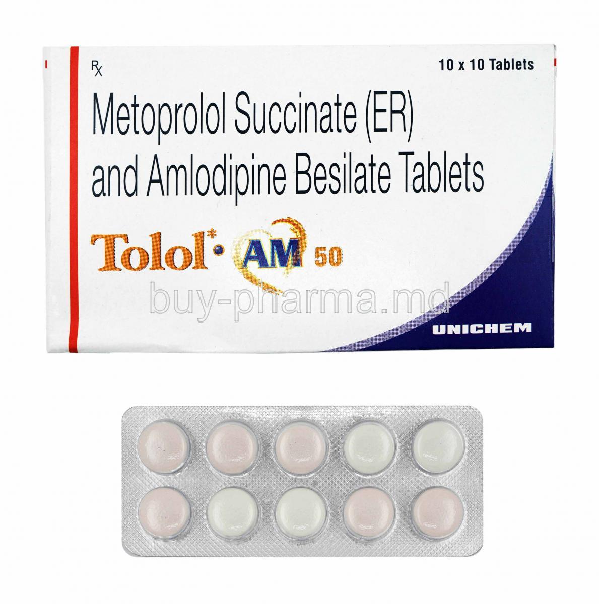 metoprolol succ er