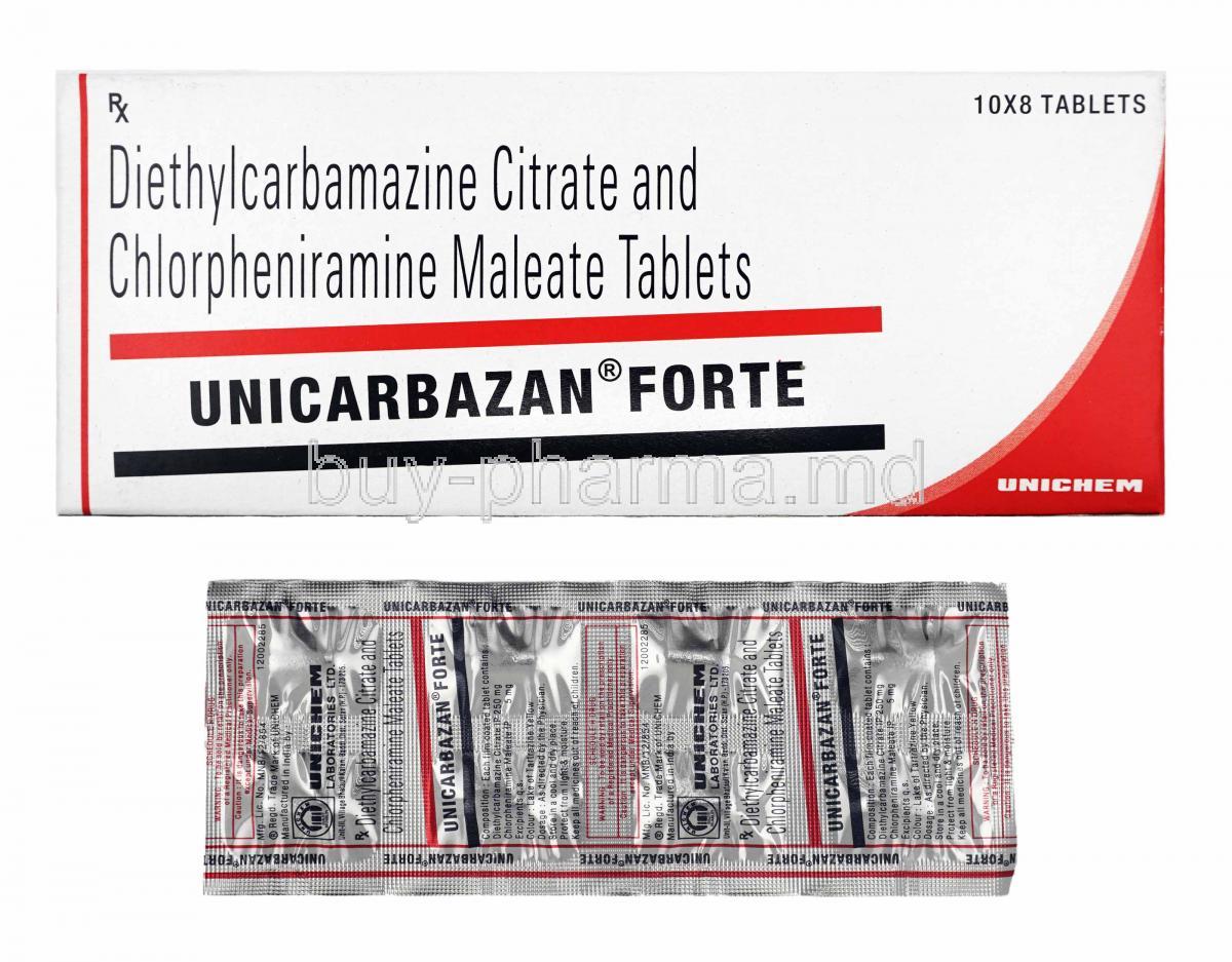 Unicarbazan Forte, Diethylcarbamazine and Chlorpheniramine Maleate box and tablets