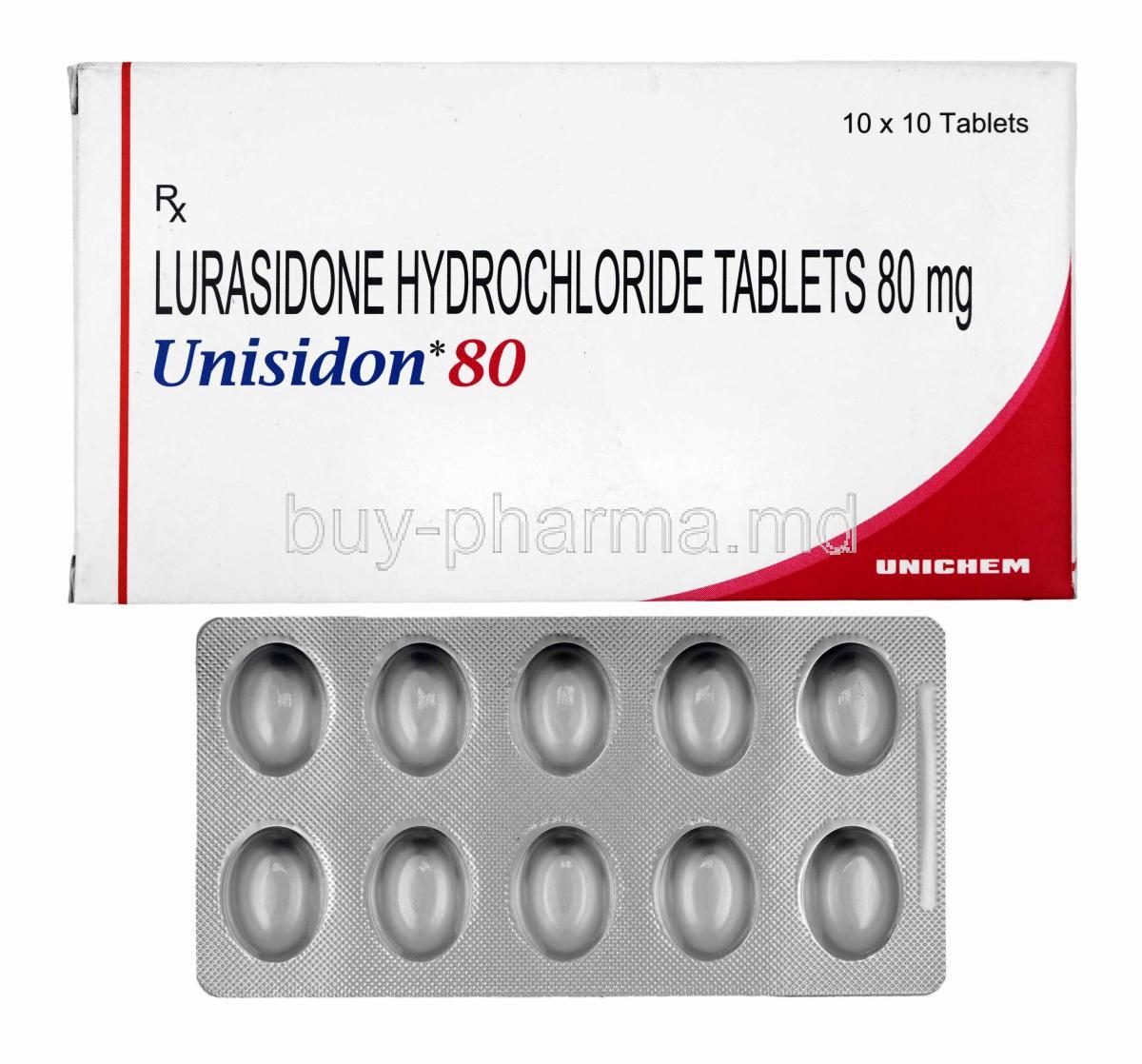 Unisidon, Lurasidone 80mg box and tablets