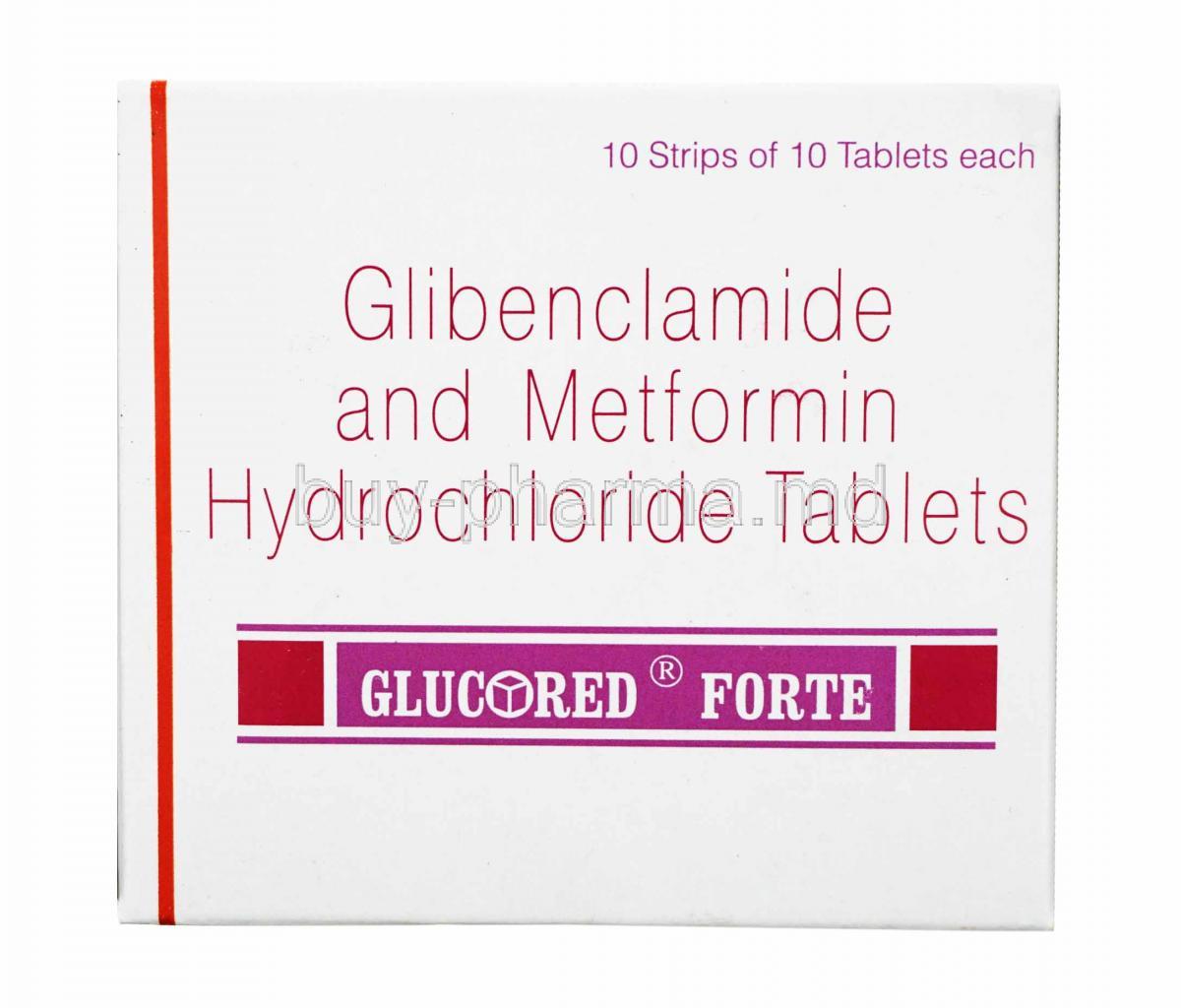 Glucored Forte, Glibenclamide and Metformin box