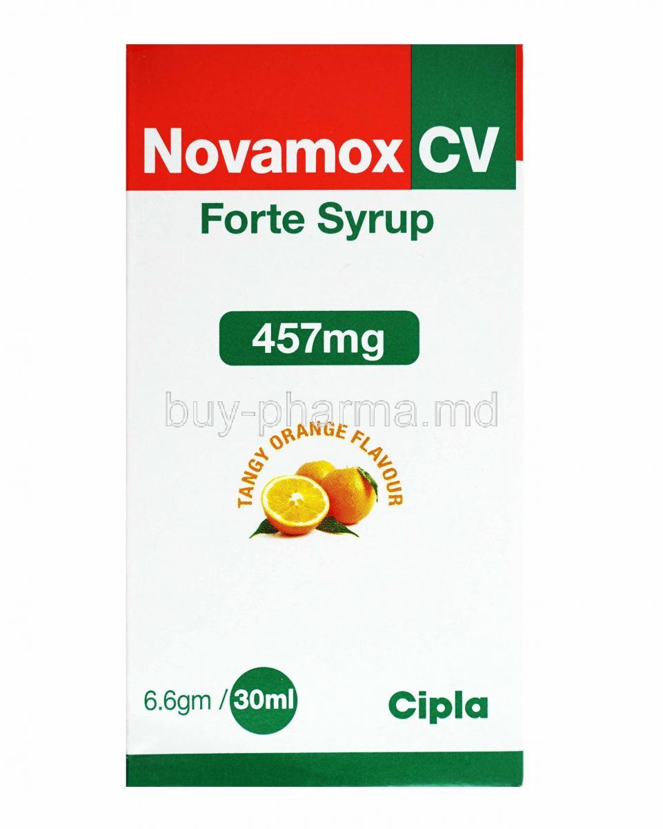 Costo del viagra femenino