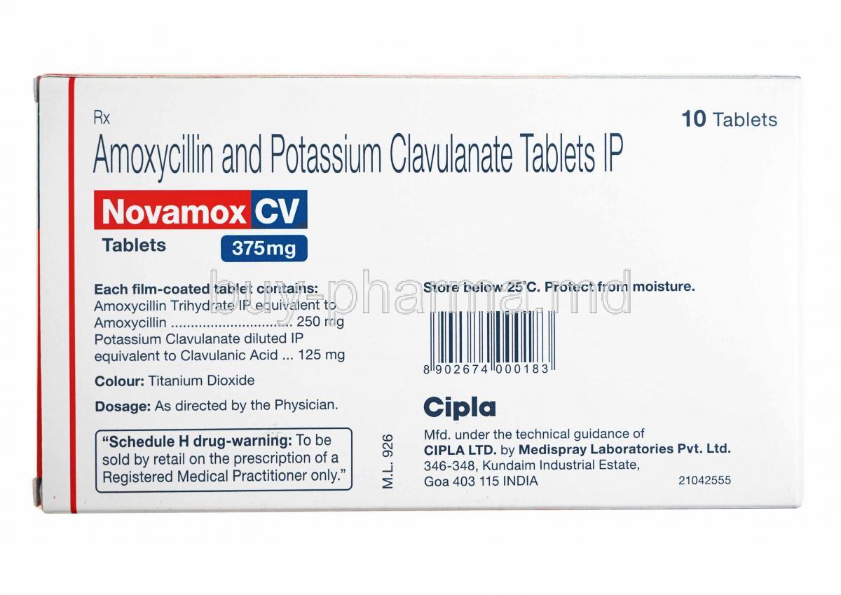 cloxacillin brand name in india