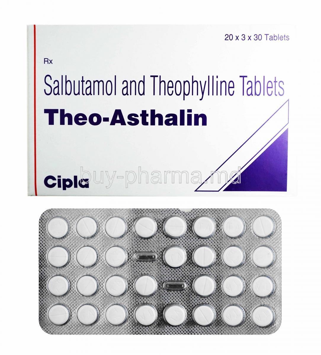 Theo-Asthalin, Salbutamol 2mg and Theophylline 100mg box and tablets