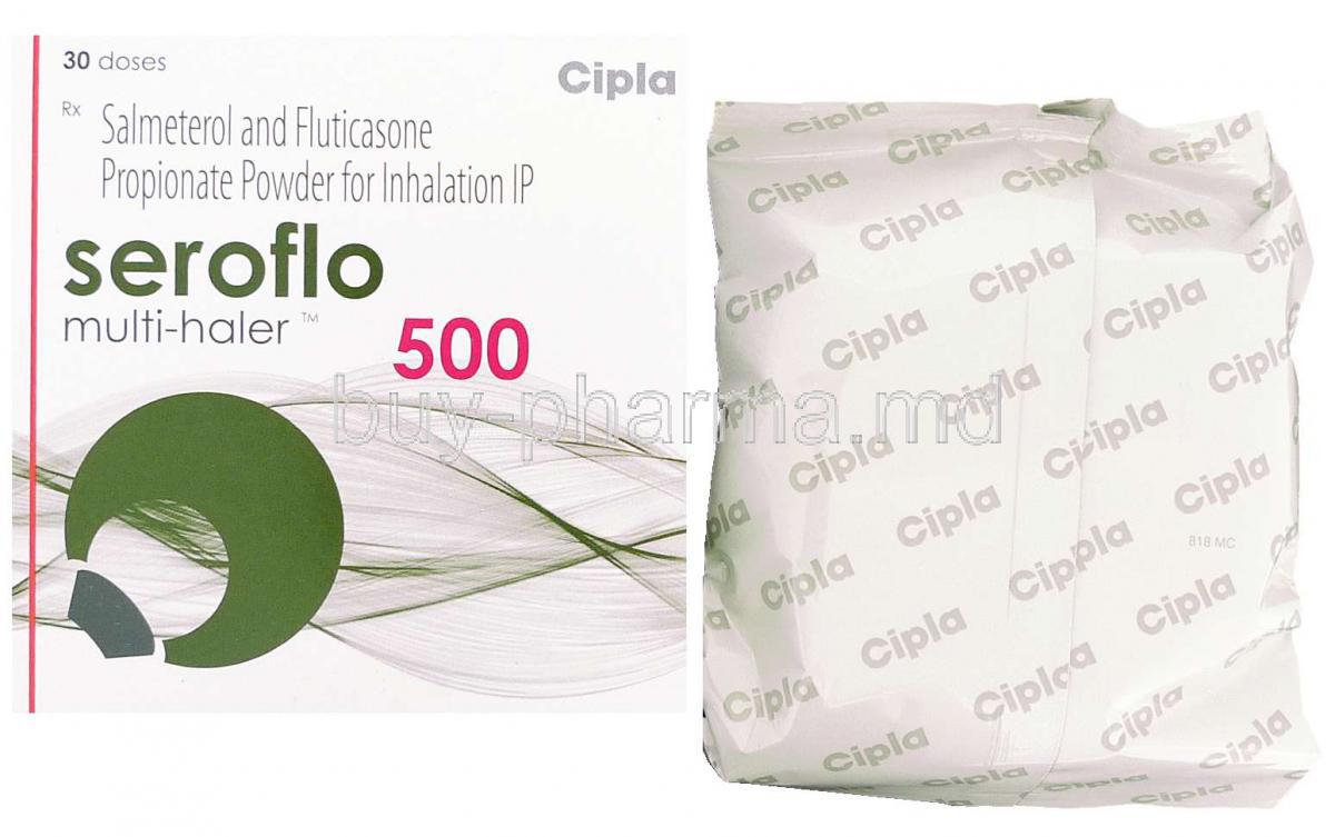 Sildenafil ratiopharm 50 mg 48 stück preisvergleich