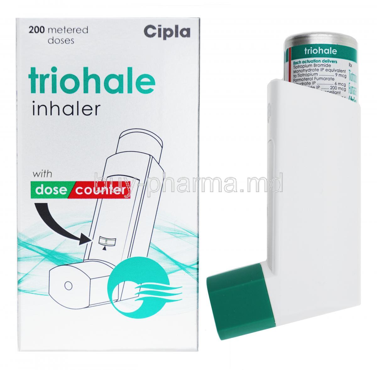 Triohale Inhaler, Ciclesonide, Formoterol and Tiotropium box