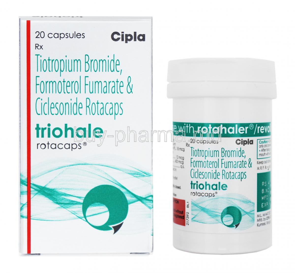 Triohale Rotacap, Ciclesonide, Formoterol and Tiotropium box