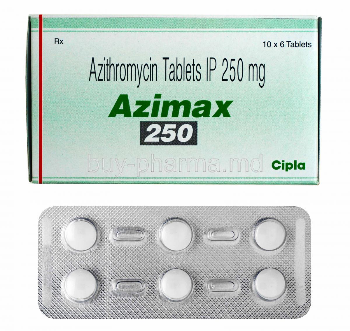 Azimax, Azithromycin 250mg box and tablets