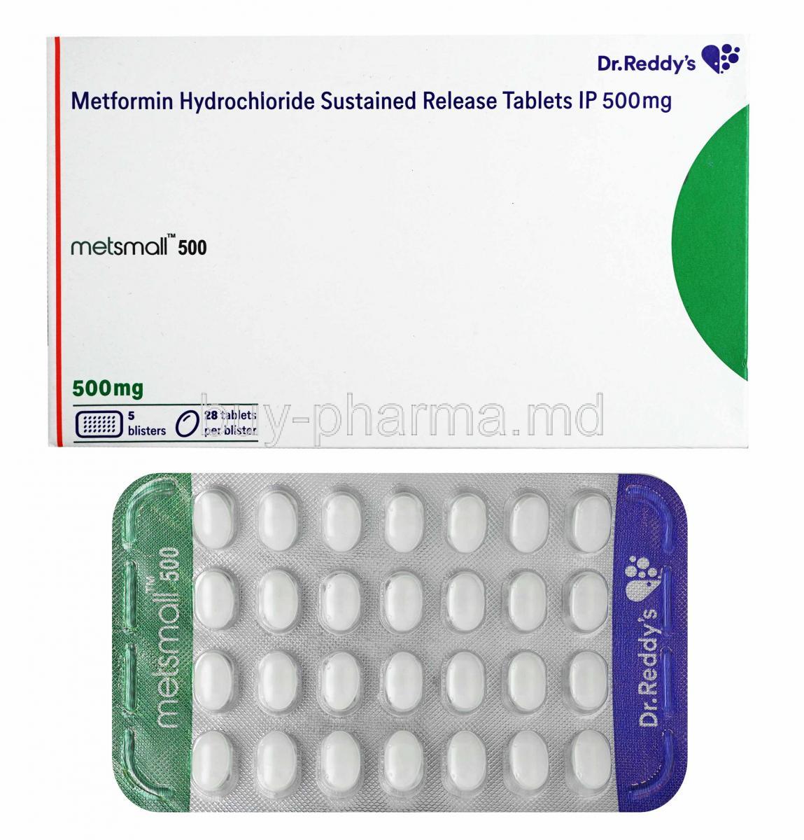 Metsmall, Metformin 500mg box and tablets
