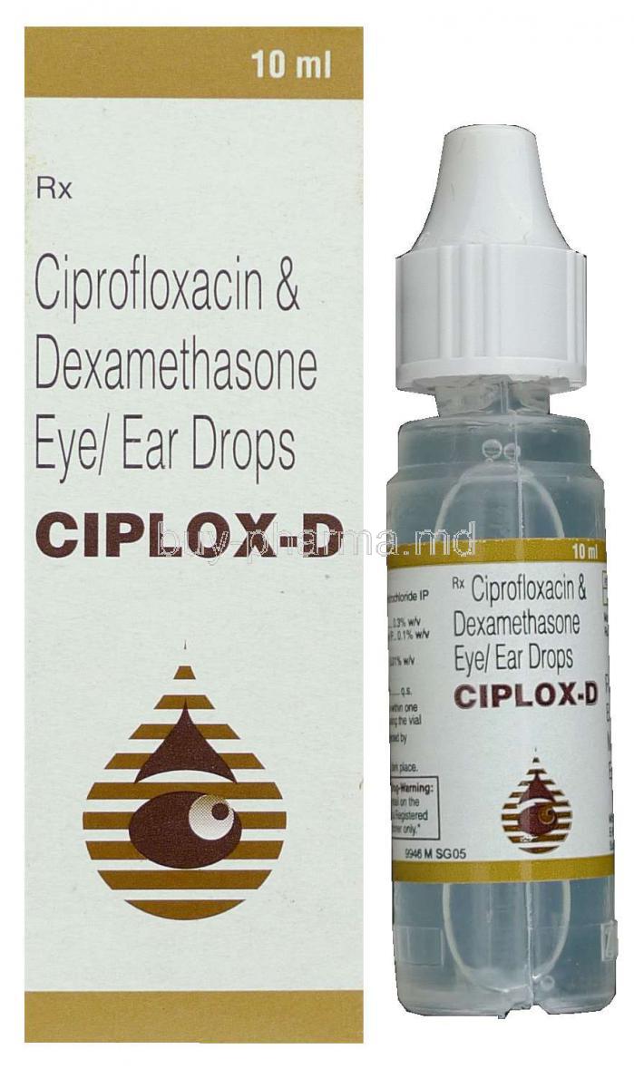 Ciplox eye drops cost