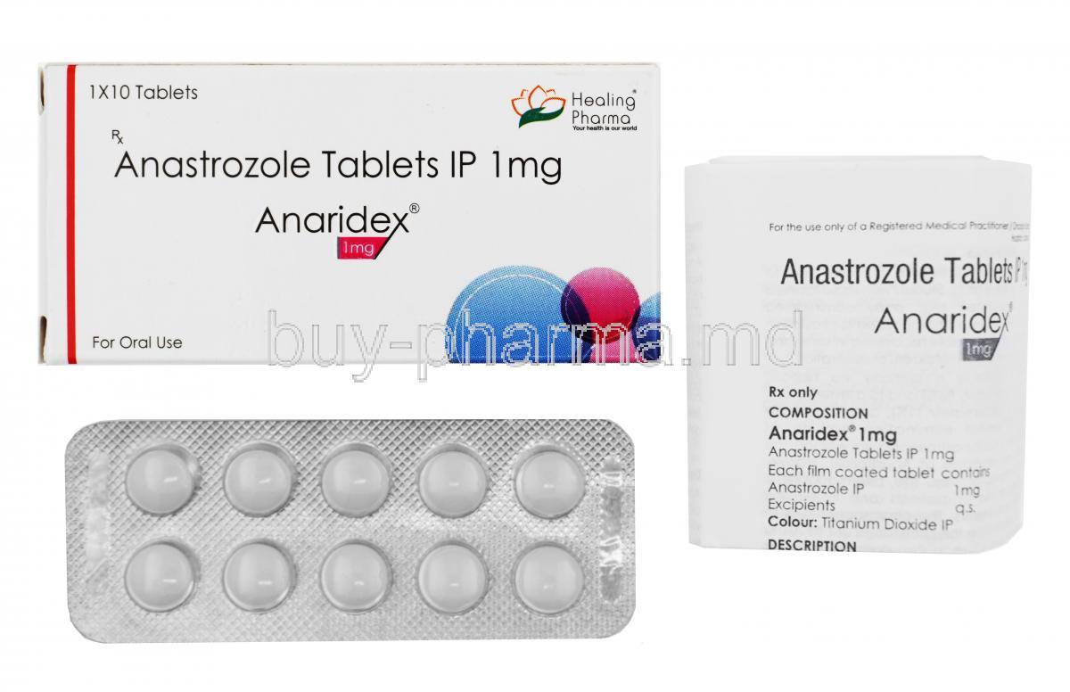 Anaridex, Anastrozole 1mg box, tablet and leaflet